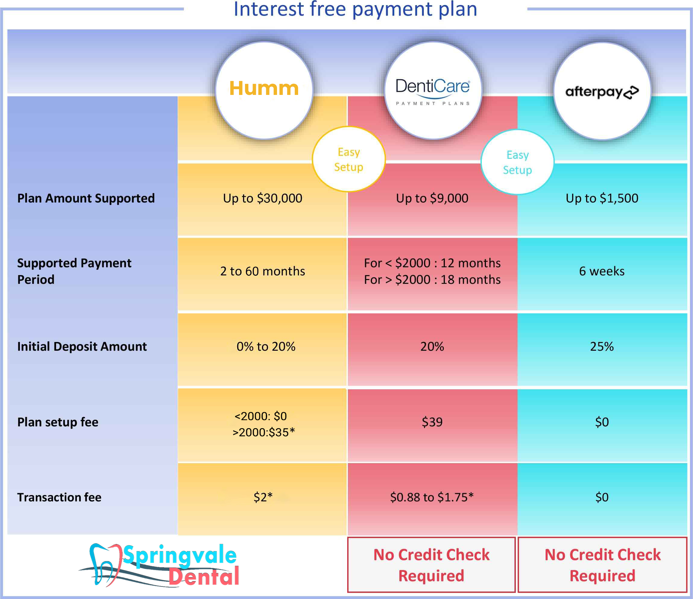 payment_plan